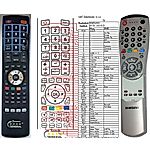 SAMSUNG AA59-00116B -   


kompatibilis General márkájú távirányító
