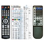 JVC RM-SR616U -   


kompatibilis General márkájú távirányító