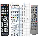 ORAVA DVR706 -   


kompatibilis General márkájú távirányító