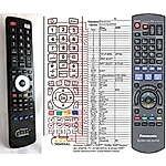 PANASONIC N2QAYB000509 -   


kompatibilis General márkájú távirányító