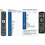 Cabletech URZ0336A -   


kompatibilis General márkájú távirányító