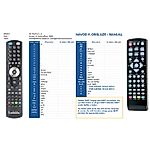 BENSAT 120HD -   


kompatibilis General márkájú távirányító