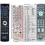 PANASONIC N2QAYB000572 -   


kompatibilis General márkájú távirányító