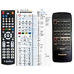 PANASONIC RAK-SC001WH -   


kompatibilis General márkájú távirányító