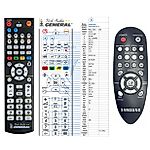SAMSUNG AK59-00103C -   


kompatibilis General márkájú távirányító