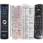 PANASONIC N2QAYB000717 -   


kompatibilis General márkájú távirányító