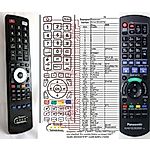 PANASONIC N2QAYB000762 -   


kompatibilis General márkájú távirányító