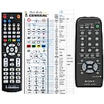 SONY RM-SCQ1 -   


kompatibilis General márkájú távirányító