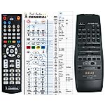 AKAI RC-S320 -   


kompatibilis General márkájú távirányító