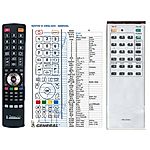 SONY RM-626A -   


kompatibilis General márkájú távirányító