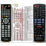 PANASONIC N2QAYB000877 -   


kompatibilis General márkájú távirányító