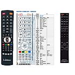 PIONEER AXD7735 -   


kompatibilis General márkájú távirányító