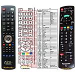 PANASONIC N2QAYB000807 -   


kompatibilis General márkájú távirányító