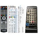 JVC RM-SE33U -   


kompatibilis General márkájú távirányító