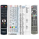 PANASONIC N2QAYB001120 -   


kompatibilis General márkájú távirányító