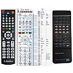GRUNDIG RC-8400 -   


kompatibilis General márkájú távirányító