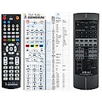 AKAI RC-S4000 -   


kompatibilis General márkájú távirányító