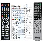 SONY RM-U800 -   


kompatibilis General márkájú távirányító