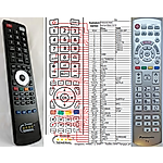 PANASONIC N2QAYB001010 -   


kompatibilis General márkájú távirányító