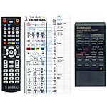 PIONEER CU-T011 -   


kompatibilis General márkájú távirányító