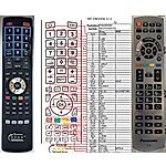 PANASONIC N2QAYB001115 -   


kompatibilis General márkájú távirányító