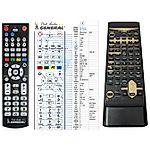 KENWOOD RC-S0506, RC-S0504 -   


kompatibilis General márkájú távirányító