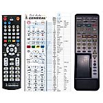 DENON RC845 -   


kompatibilis General márkájú távirányító