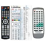 PANASONIC RAK-SC961WK -   


kompatibilis General márkájú távirányító