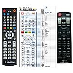 LG AKB74955321 -   


kompatibilis General márkájú távirányító