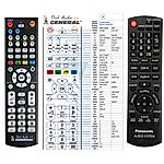 PANASONIC N2QAYB000394 -   


kompatibilis General márkájú távirányító