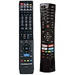 FELSON RC4390P + TV vezérlés (mini TV) - távirányító duplikátum