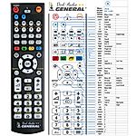 AKAI VS-G 407  -   


kompatibilis General márkájú távirányító