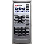 PANASONIC N2QAYC000040 - eredeti gyári távirányító