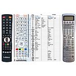 PIONEER AXD7364 -   


kompatibilis General márkájú távirányító