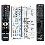 PANASONIC N2QAYB000593 -   


kompatibilis General márkájú távirányító