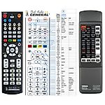 YAMAHA VP59250 -   


kompatibilis General márkájú távirányító