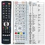 TECHNICS EUR647135  -   


kompatibilis General márkájú távirányító