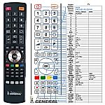 AKAI FRC0193 -   


kompatibilis General márkájú távirányító