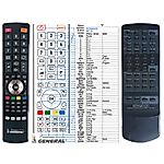 KENWOOD RC-29 -   


kompatibilis General márkájú távirányító