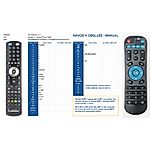 ANDROIDBOX NEXBOX A95x -   


kompatibilis General márkájú távirányító
