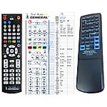 KENWOOD RC-A0301 -   


kompatibilis General márkájú távirányító