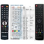 SKYWORTH 32E2000 -   


kompatibilis General márkájú távirányító