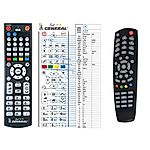 XTREND ET-4000, ET-5000 EN, ET-6000 -   


kompatibilis General márkájú távirányító
