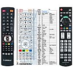 PANASONIC N2QAYB000715 -   


kompatibilis General márkájú távirányító
