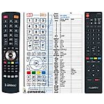 ALLVIEW 32ATS5500-H -   


kompatibilis General márkájú távirányító