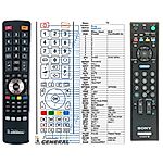 SONY RM-ED037 -   


kompatibilis General márkájú távirányító