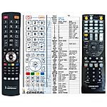 ONKYO RC-880M -   


kompatibilis General márkájú távirányító