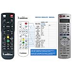 PANASONIC EUR7914Z20 - távirányító lézermutatóval