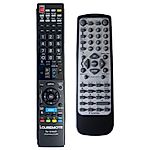AVTECH CPCAM PAVC793ZRC - távirányító duplikátum