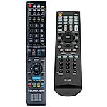 ONKYO RC-762M, RC-764M, RC-765M - távirányító duplikátum